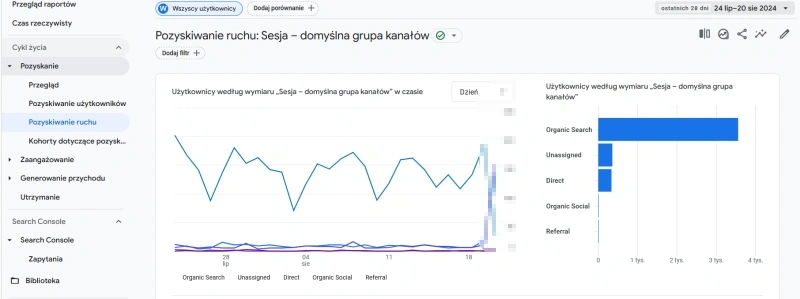 google analytics 4 - raport pozyskiwanie