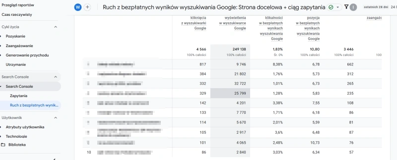 google analytics 4 - połączenie z GSC