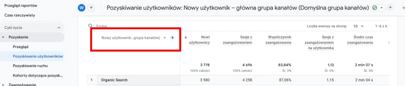 google analytics 4 - obsługa narzędzia dla blogerów