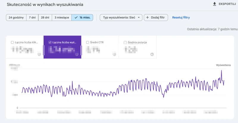 google search console w copywritingu, raport skuteczność