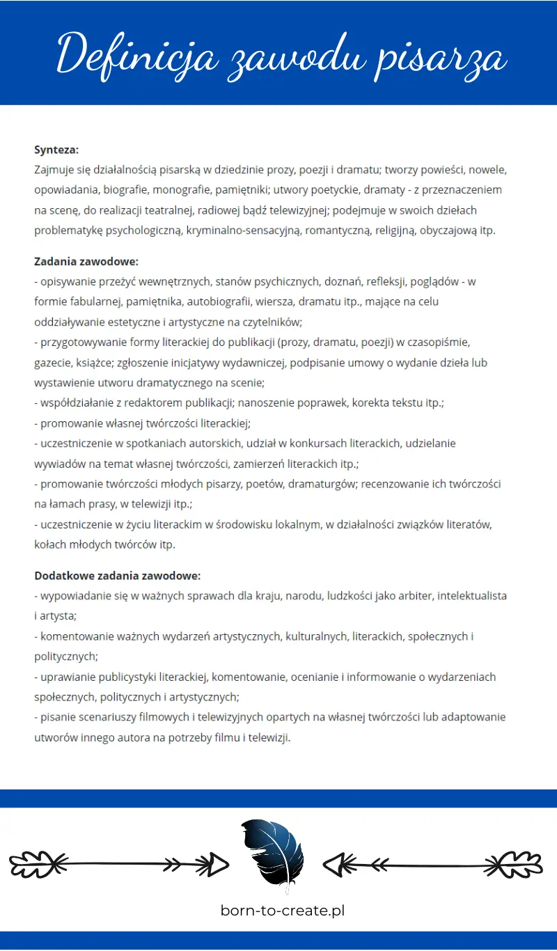 definicja zawodu pisarza